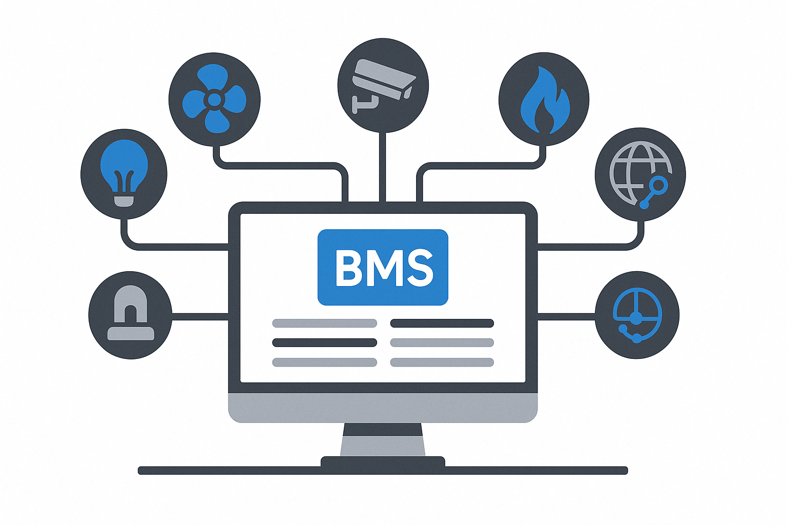 automatyka budynkowa Warszawa